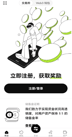 资产列表图表